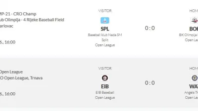 Hrvatski baseball savez ⓕ za Sportsku Hrvatsku