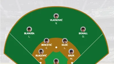 Hrvatski baseball savez ⓕ za Sportsku Hrvatsku