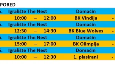 Hrvatski baseball savez ⓕ za Sportsku Hrvatsku