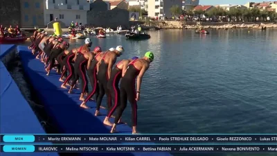 Hrvatski savez daljinskog plivanja ⓕ za Sportsku Hrvatsku