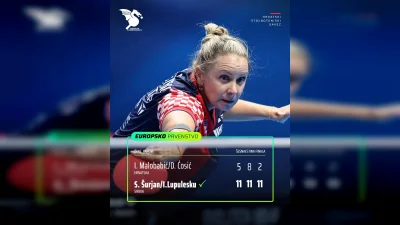 Hrvatski stolnoteniski savez ⓕ za Sportsku Hrvatsku