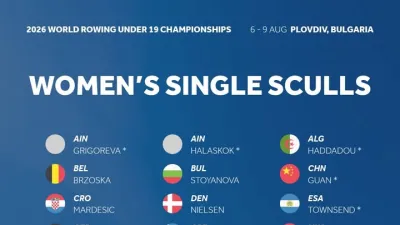 https://sportskahrvatska.hr/foto-vijesti/feed400/1292_1784871696.webp