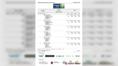 Hrvatski veslački savez ⓕ za Sportsku Hrvatsku