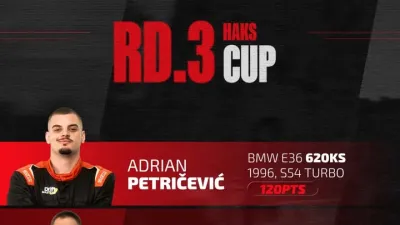 Hrvatski auto i karting savez ⓕ za Sportsku Hrvatsku