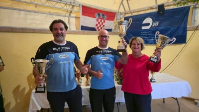 Hrvatski auto i karting savez ⓕ za Sportsku Hrvatsku