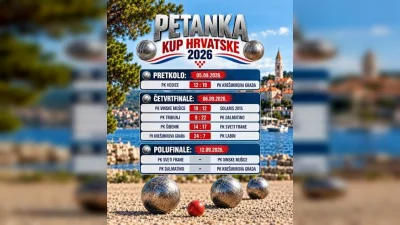 Hrvatski boćarski savez  za Sportsku Hrvatsku