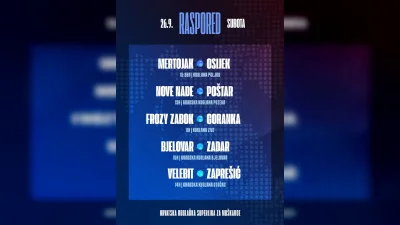 Hrvatski kuglački savez ⓕ za Sportsku Hrvatsku