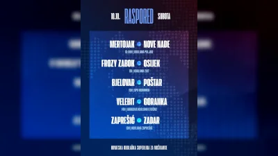 Hrvatski kuglački savez ⓕ za Sportsku Hrvatsku