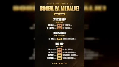 Hrvatski kuglački savez ⓕ za Sportsku Hrvatsku