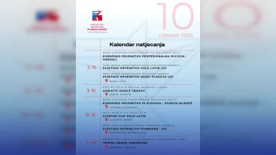 Hrvatski sportski plesni savez ⓕ za Sportsku Hrvatsku