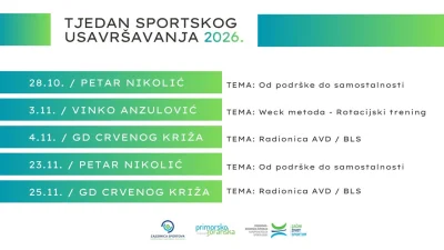 ZS Primorsko-goranske županije ⓕ za Sportsku Hrvatsku