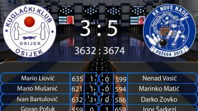 Požeški športski savez  za Sportsku Hrvatsku