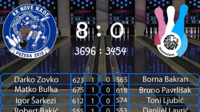 Požeški športski savez  za Sportsku Hrvatsku