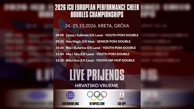 Hrvatski cheerleading savez ⓕ za Sportsku Hrvatsku