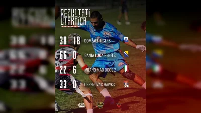Hrvatski savez američkog nogometa ⓕ za Sportsku Hrvatsku
