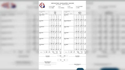 ŠZ grada Bjelovara  za Sportsku Hrvatsku