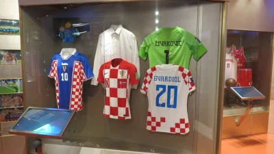 Hrvatski sportski muzej ⓕ za Sportsku Hrvatsku