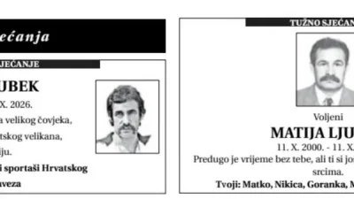 Hrvatski sportski muzej ⓕ za Sportsku Hrvatsku