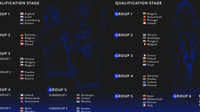 Hrvatski badmintonski savez  za Sportsku Hrvatsku