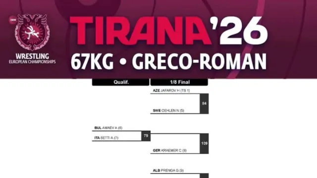 Hrvatski hrvački savez ⓕ za Sportsku Hrvatsku