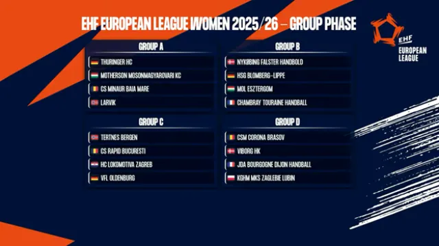 Hrvatski rukometni savez  za Sportsku Hrvatsku