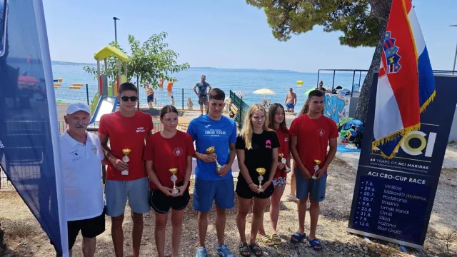 Hrvatski savez daljinskog plivanja ⓕ za Sportsku Hrvatsku
