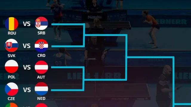 Hrvatski stolnoteniski savez ⓕ za Sportsku Hrvatsku