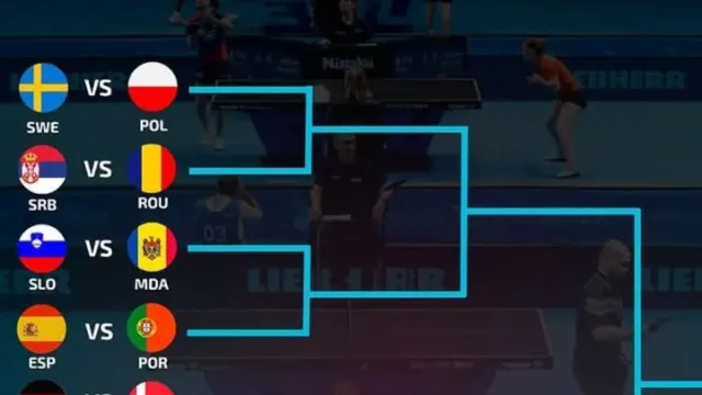 Hrvatski stolnoteniski savez ⓕ za Sportsku Hrvatsku