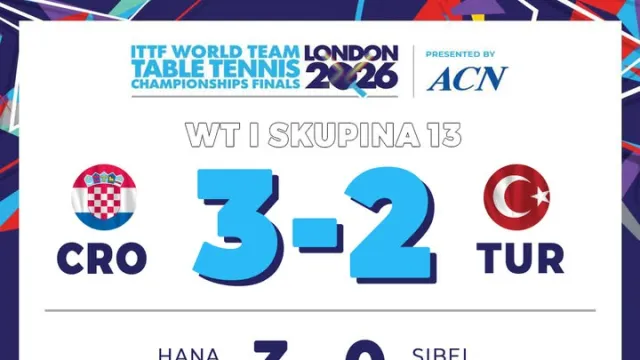 Hrvatski stolnoteniski savez ⓕ za Sportsku Hrvatsku
