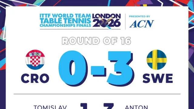 Hrvatski stolnoteniski savez ⓕ za Sportsku Hrvatsku