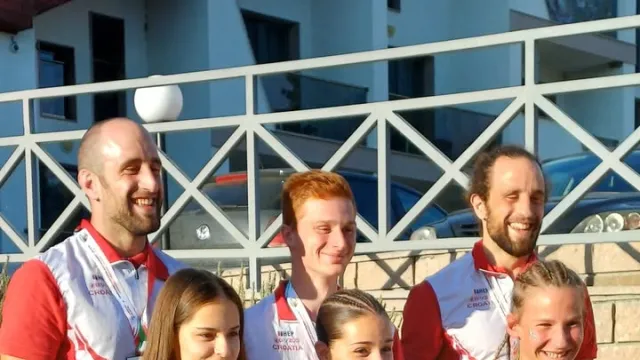 Hrvatski orijentacijski savez ⓕ za Sportsku Hrvatsku