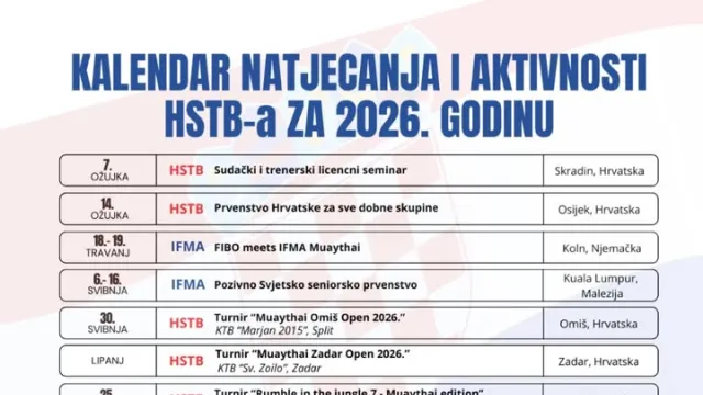 Hrvatski savez tajlandskog boksa ⓕ za Sportsku Hrvatsku