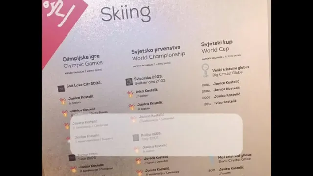 Hrvatski sportski muzej ⓕ za Sportsku Hrvatsku